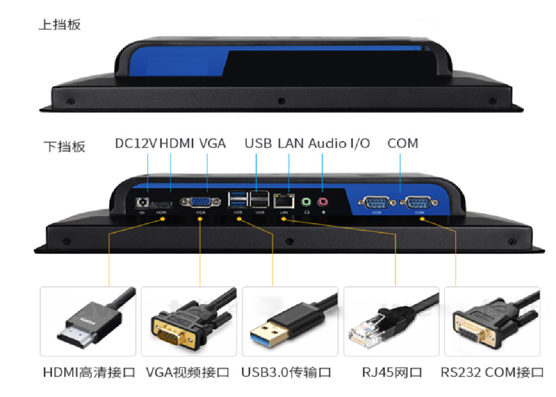 工業(yè)平板電腦|工業(yè)顯示器|工控主機